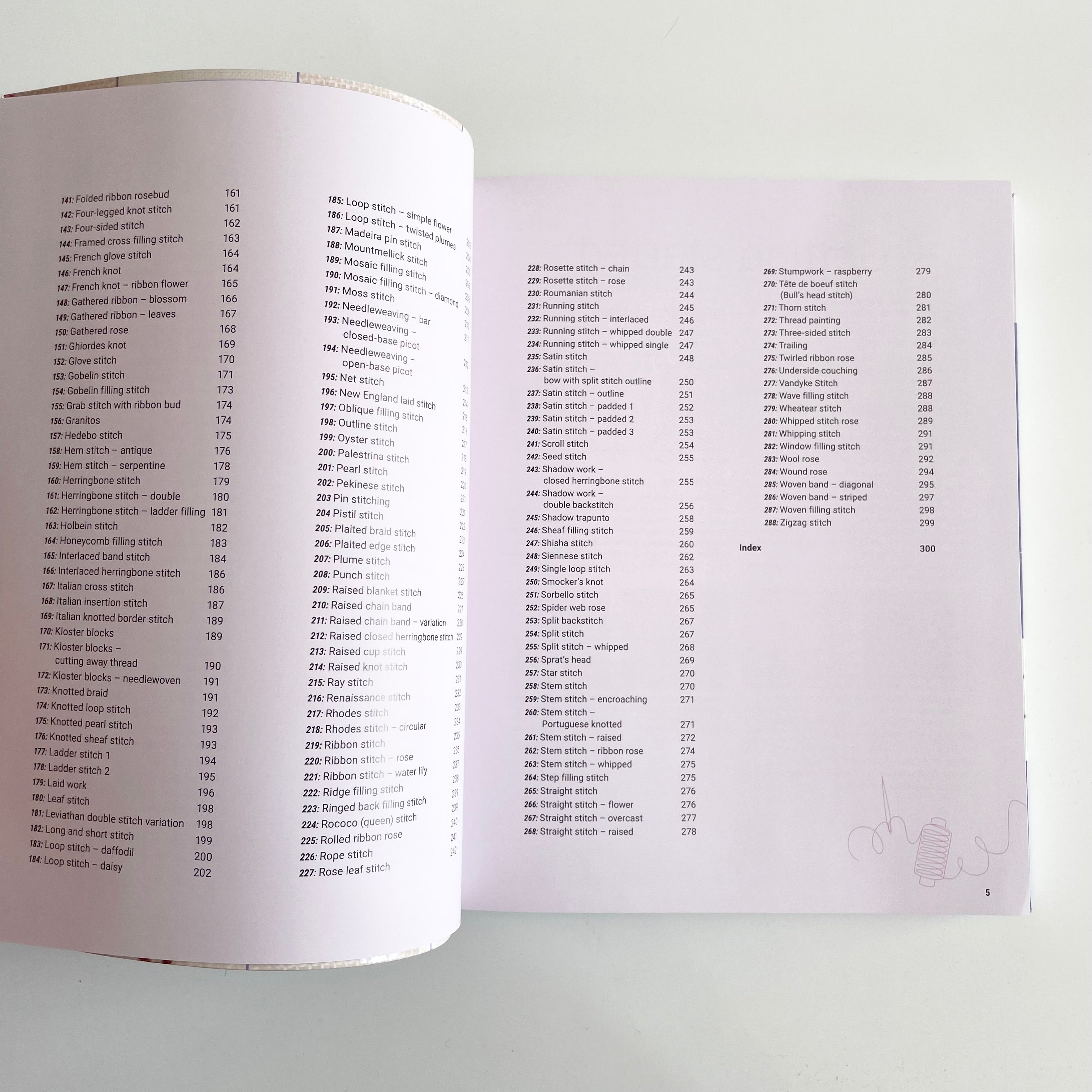 A-Z of Embroidery Stitches