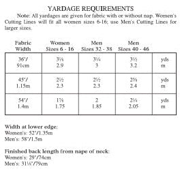 FRENCH CHEESEMAKER’S SMOCK YARDAGE REQUIREMENTS