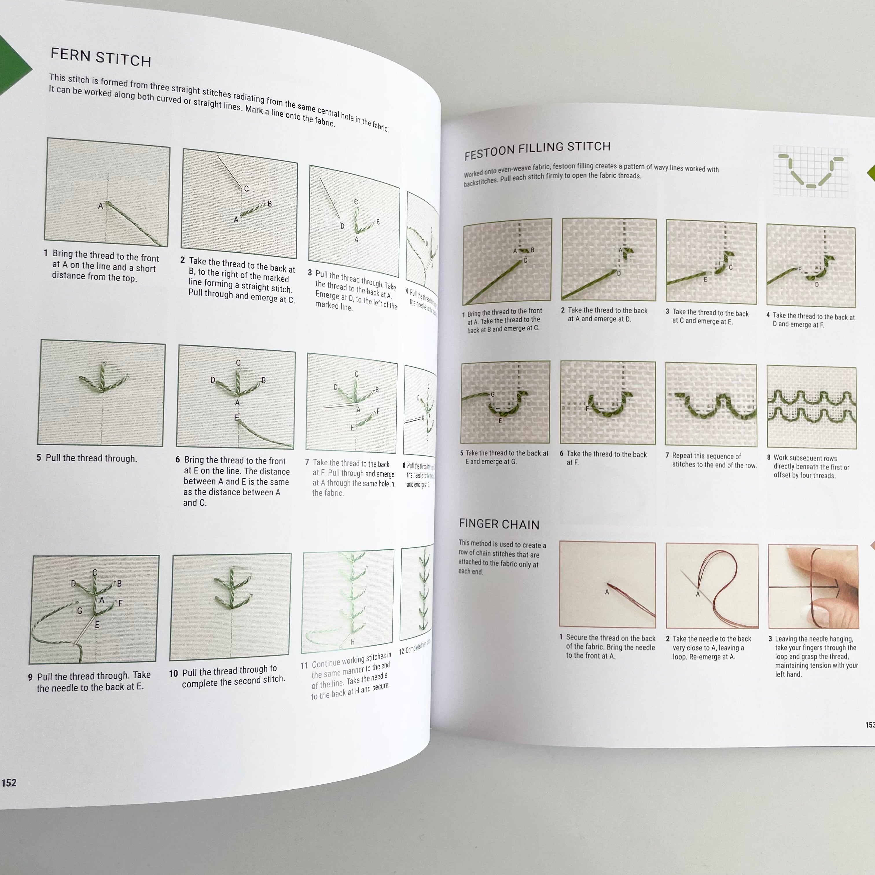 The Complete A-Z of Embroidery Stitches