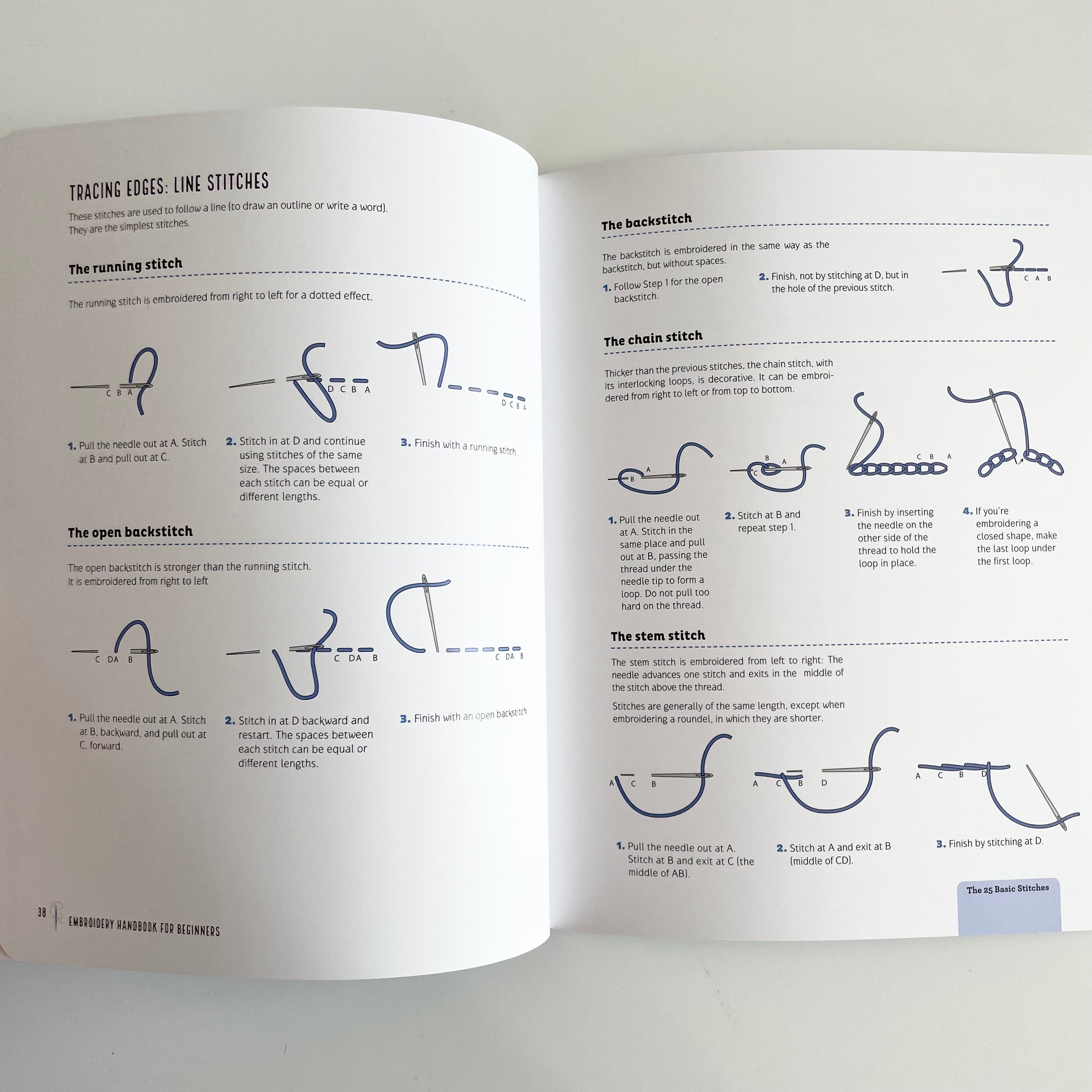 Embroidery Handbook for Beginners - Catherine Guidicelli