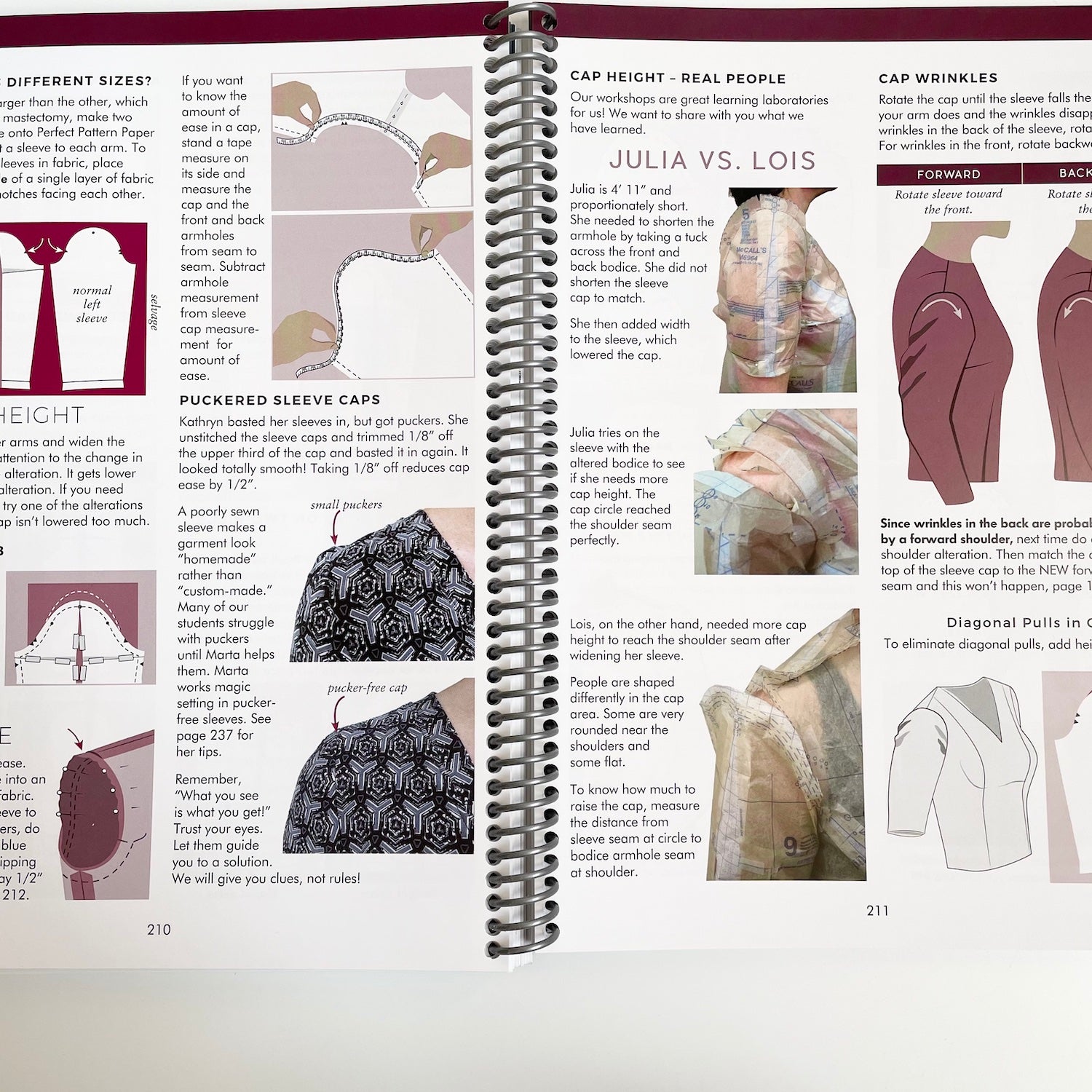The Palmer/Pletsch Complete Guide to Fitting - Pati Palmer and Marta Alto