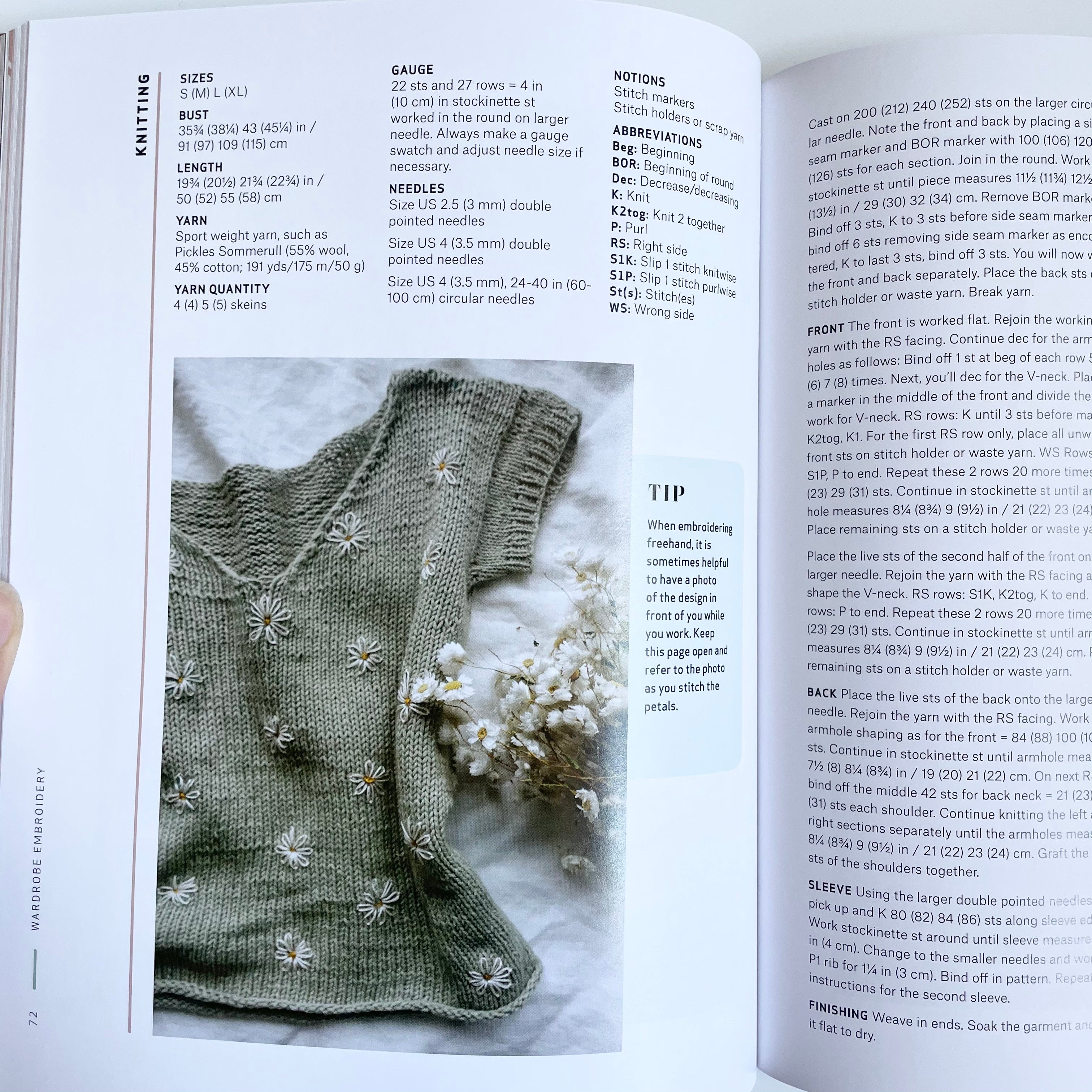 Wardrobe Embroidery - Warunee Bolstad