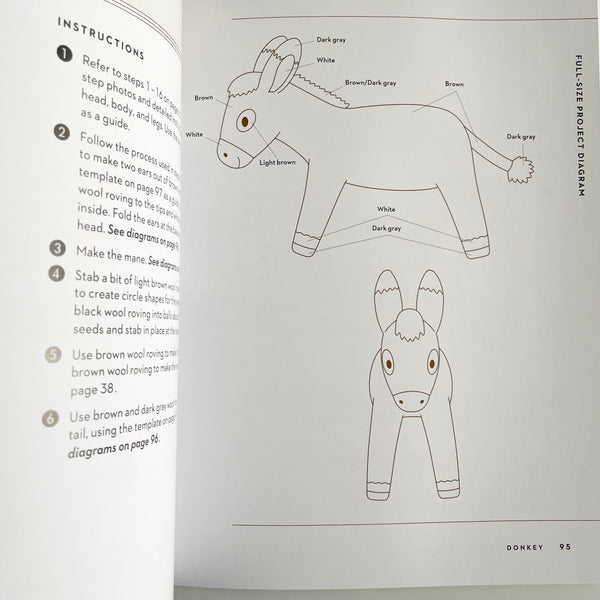 Happy Wool Felt Animals - Makiko Arai