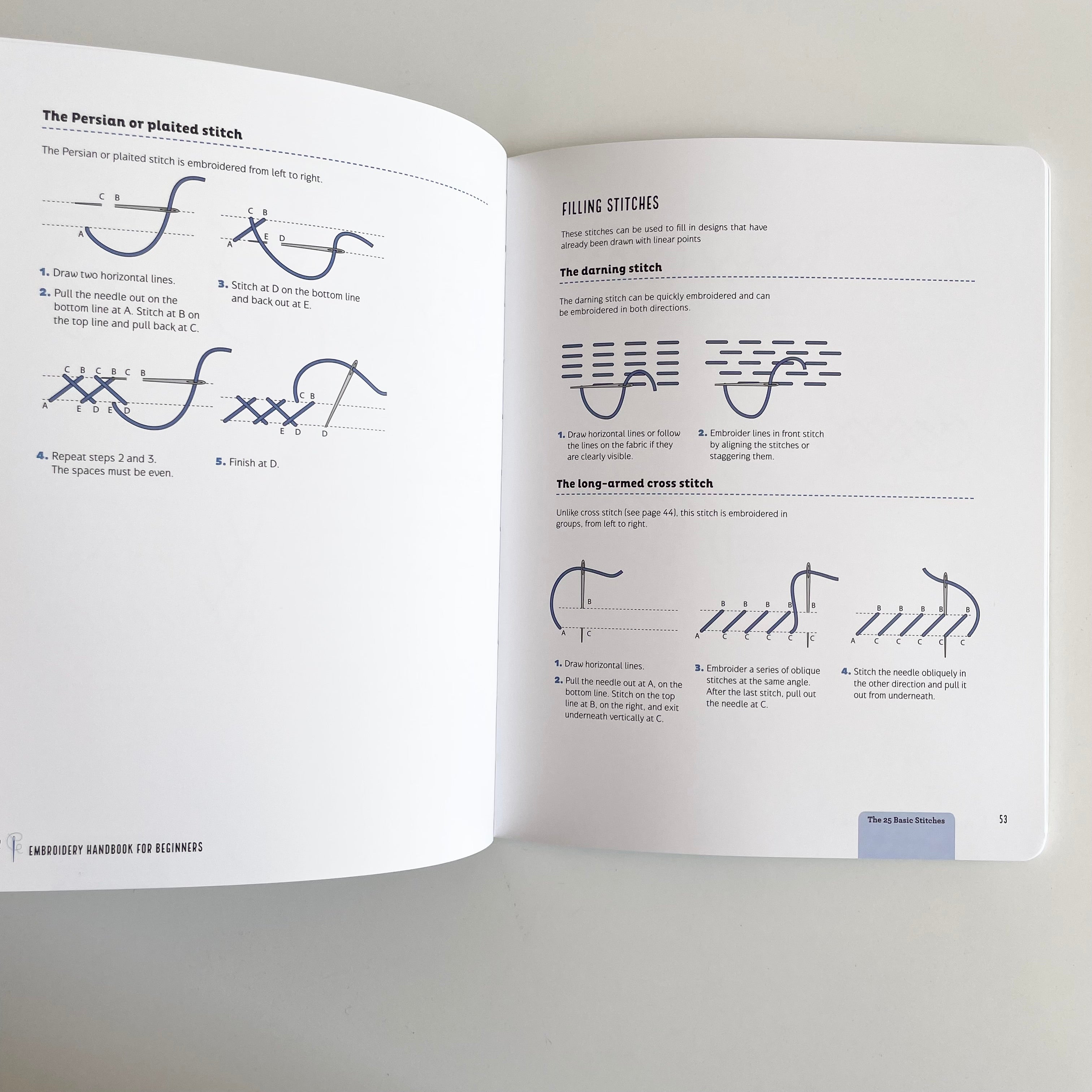 Embroidery Handbook for Beginners - Catherine Guidicelli