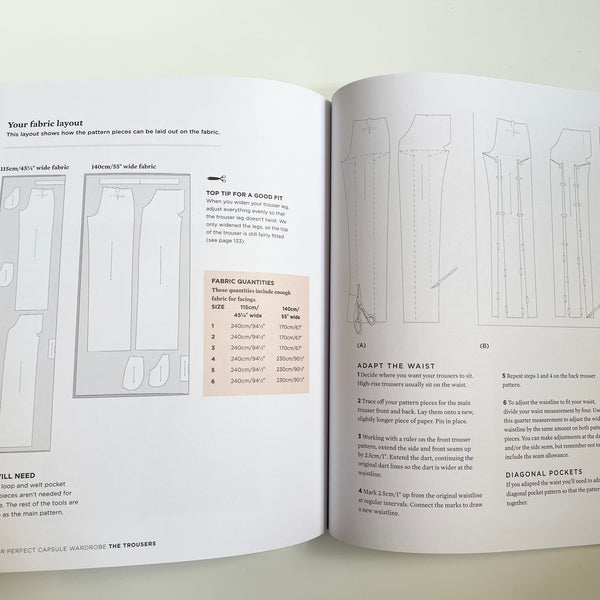 Sewing Your Perfect Capsule Wardrobe - Arianna Cadwallader & Cathy McKinnon