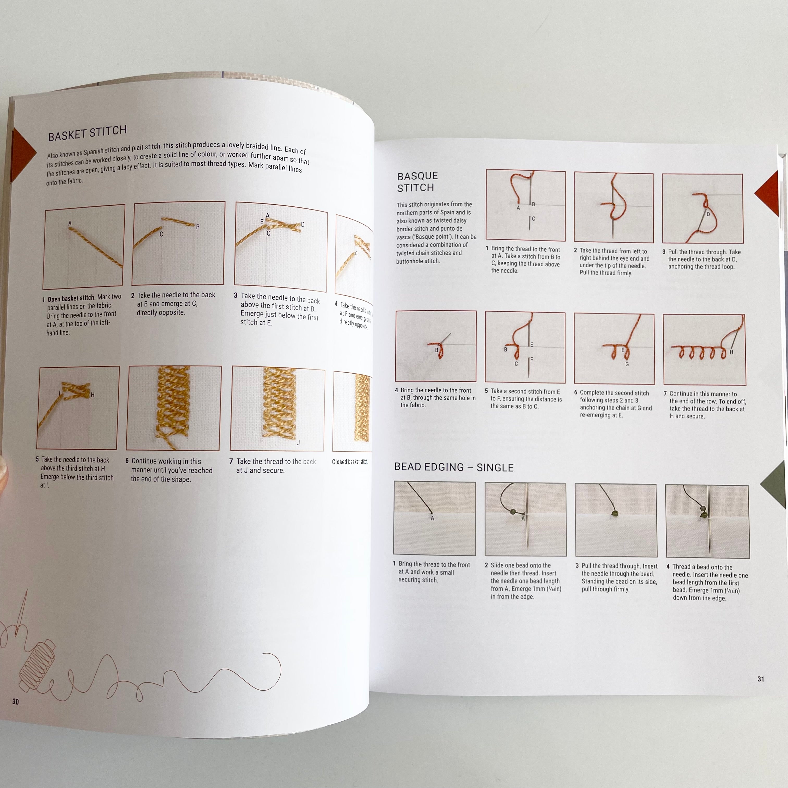 A-Z of Embroidery Stitches