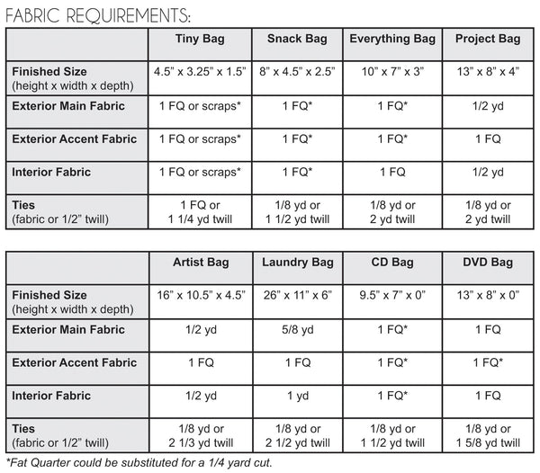 Jeni Baker : Lined Drawstring Bag