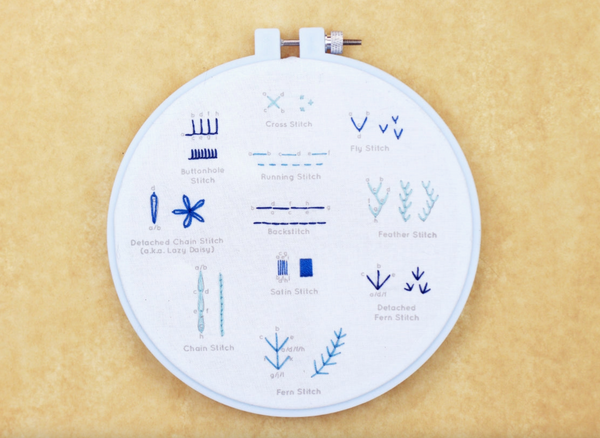 Kiriki Press Embroidery Stitch Sampler - Beginner