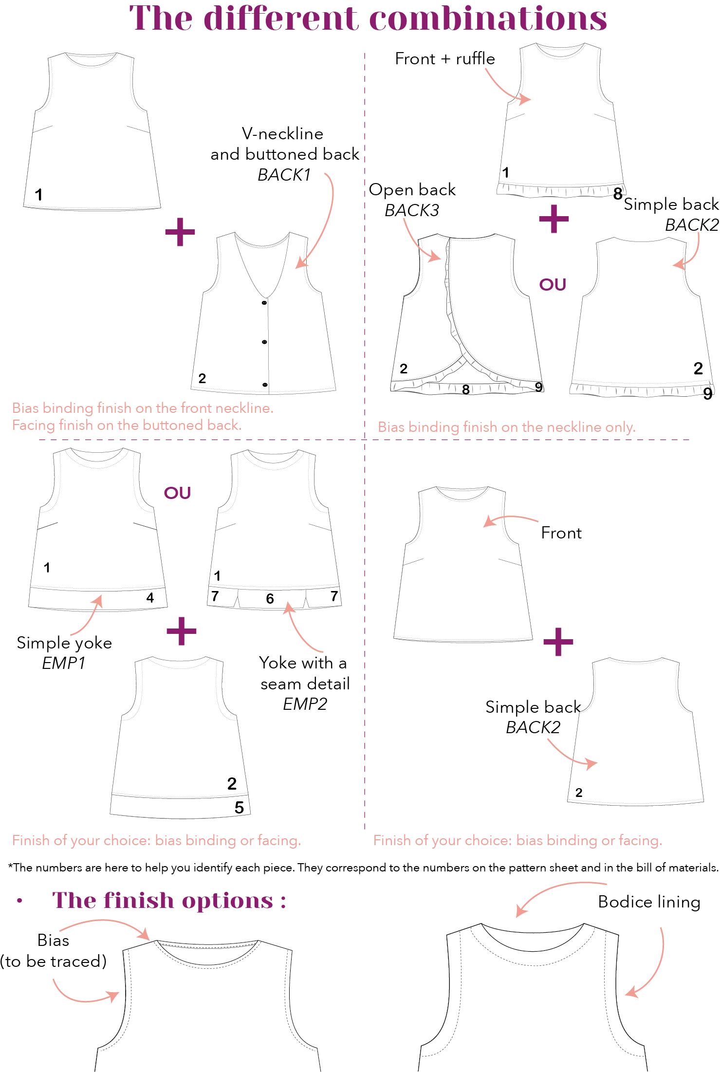 Lise Tailor Patterns - Alia Top