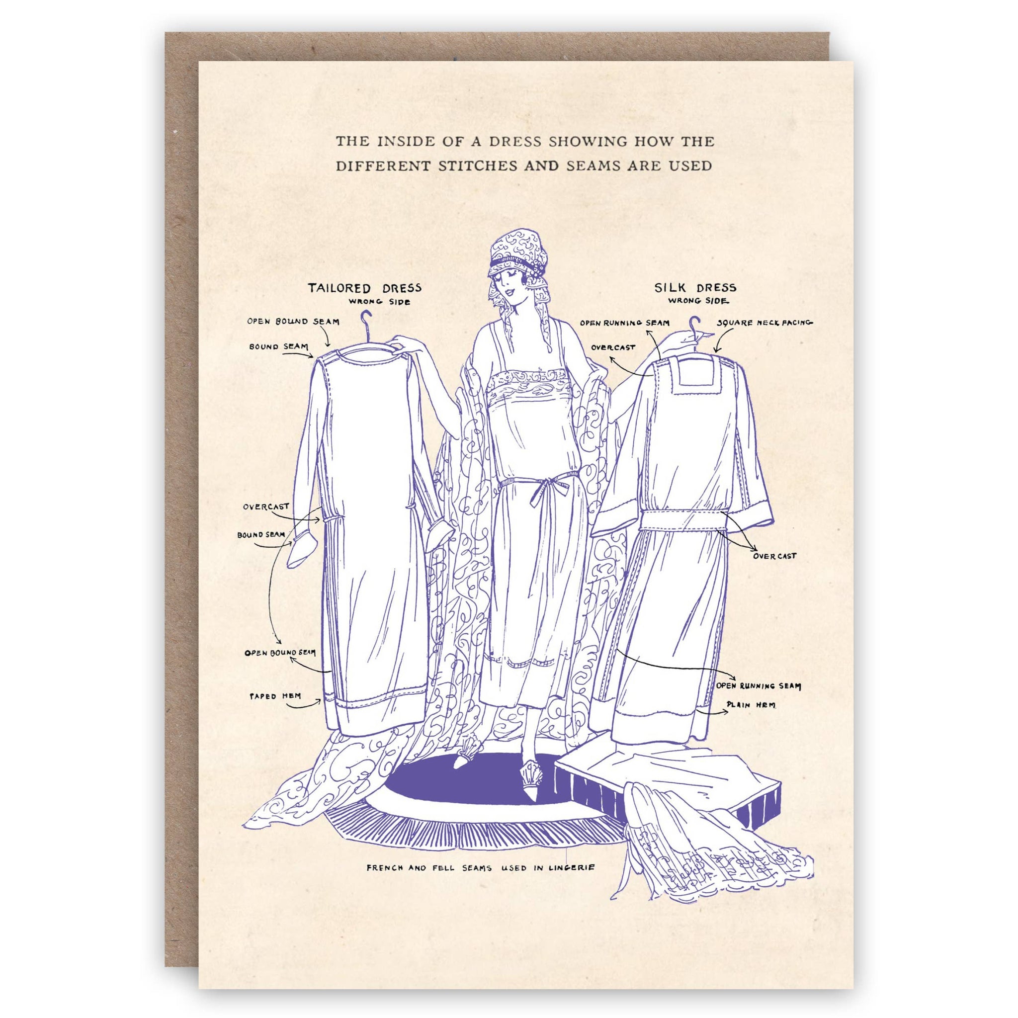 The Pattern Book : Greeting Card - The Inside of a Dress