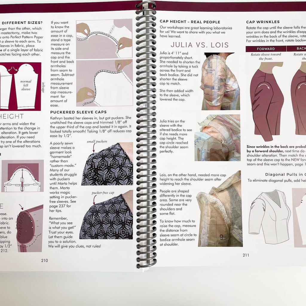 The Palmer/Pletsch Complete Guide to Fitting - Pati Palmer and Marta A ...